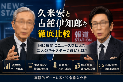 久米宏と古舘伊知郎は「夜10時のニュース」をどう変えたのか